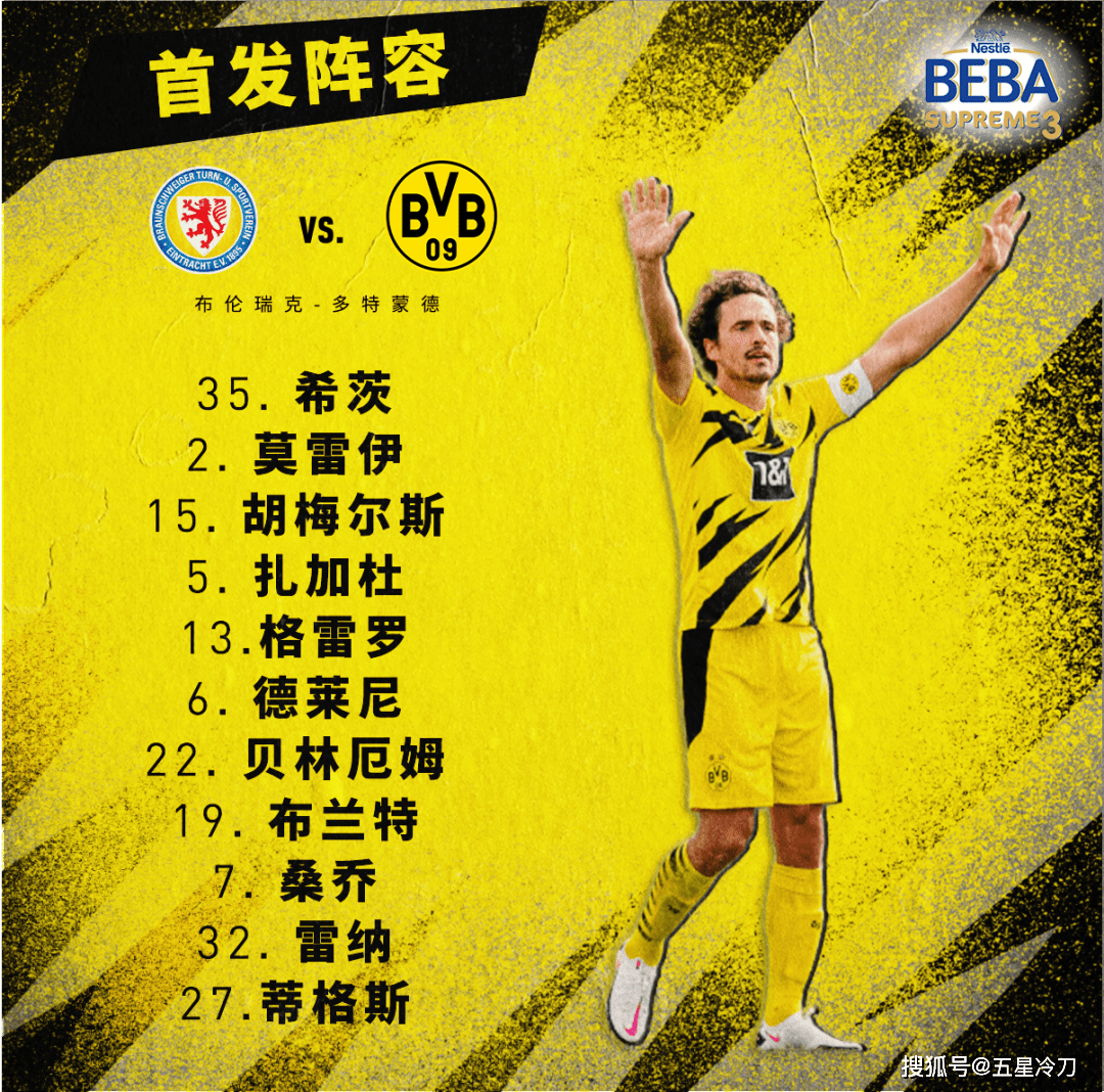 包含尼斯篮板制胜备战欧篮联马德里竞技战术微调备战欧联，山东男篮围绕德国杯迎来里程碑都惊呆了的词条-趣体育